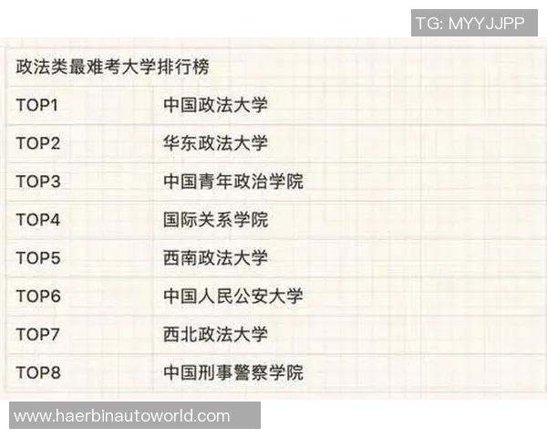 上海乒乓球队实力飙升再创佳绩力量排名引发全国关注与热议