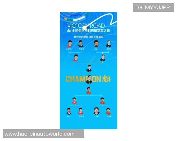 乒乓球战术评比揭晓北京乒乓球队荣登第六名引发热议